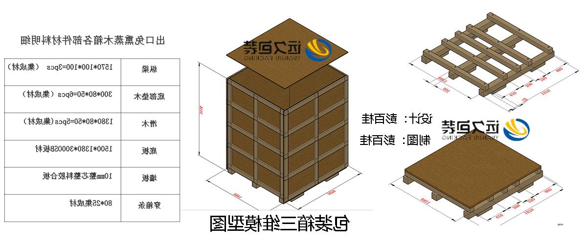 <a href='http://a4g.agemboutique.com'>买球平台</a>的设计需要考虑流通环境和经济性